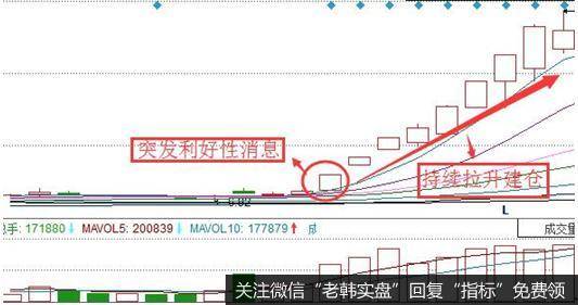 尾盘“大跳水”，北向资金又“逃之夭夭”？A股变天了