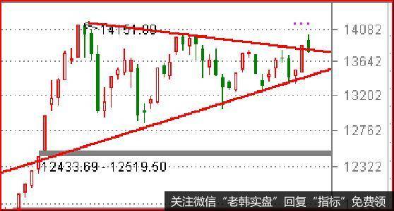 鹰眼实盘：这场悲剧，会在我国重演吗？