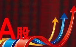 炒股就像下围棋，看看“十段”高手你处于哪段？