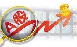 边风炜：复苏牛将崛起新主线