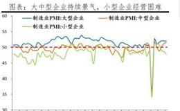任泽平股市最新相关消息：解读双循环三大抓手：新基建、城市群与放开生育
