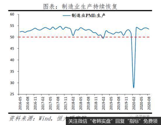 任泽平<a href='/renzheping/317035.html'>股市</a>最新相关消息：解读双循环三大抓手：新基建、城市群与放开生育1