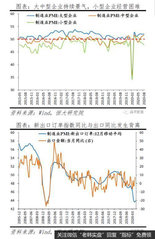 任泽平股市最新相关消息：解读双循环三大抓手：新基建、城市群与放开生育5