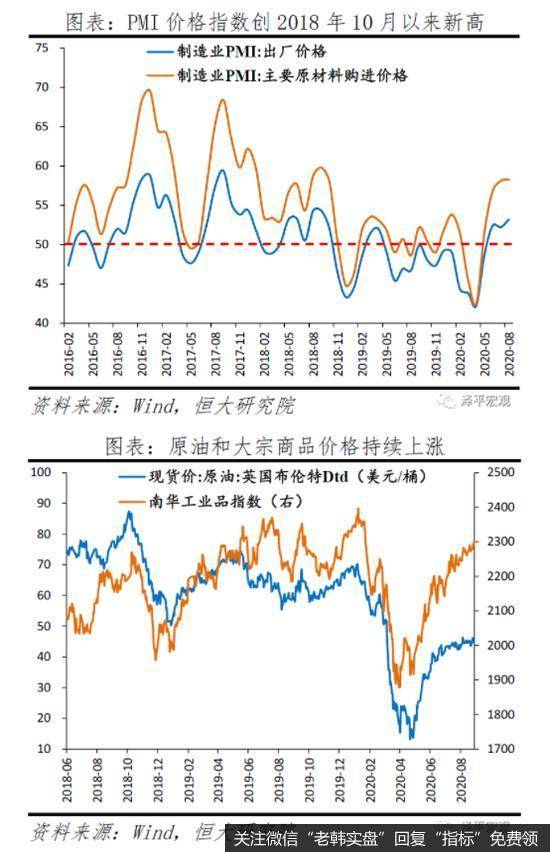 任泽平股市最新相关消息：解读双循环三大抓手：新基建、城市群与放开生育6