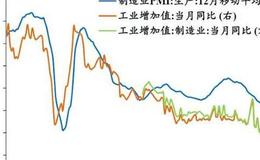 任泽平股市最新相关消息：新基建、城市群与放开生育为双循环三大抓手
