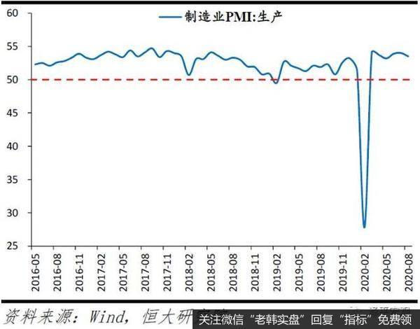 任泽平<a href='/xgsp/317292.html'>股市</a>最新相关消息：新基建、城市群与放开生育为双循环三大抓手1