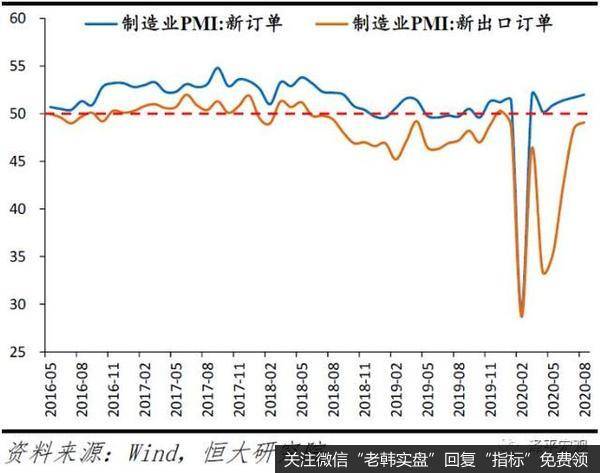 任泽平股市最新相关消息：新基建、城市群与放开生育为双循环三大抓手3