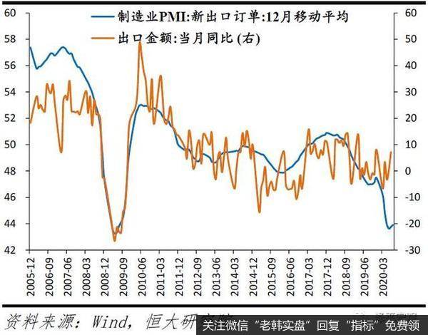 任泽平股市最新相关消息：新基建、城市群与放开生育为双循环三大抓手6