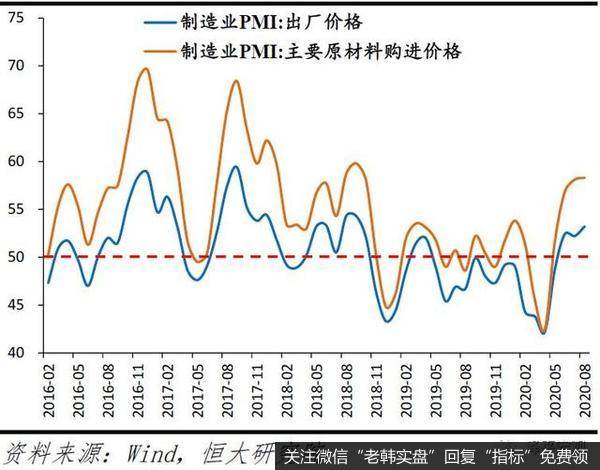 任泽平股市最新相关消息：新基建、城市群与放开生育为双循环三大抓手7