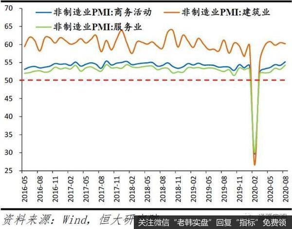 任泽平股市最新相关消息：新基建、城市群与放开生育为双循环三大抓手9