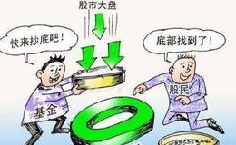 五秘诀使高抛低吸成为常态