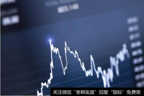 股市的运动