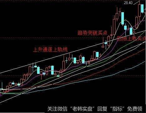 太惊艳了！纠结的盘面！！