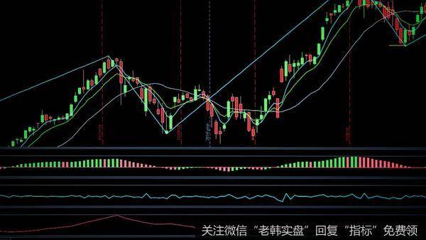 [黄生谈美国]美国内战，一触即发