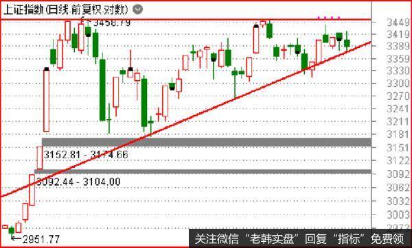 特朗普要翻盘了