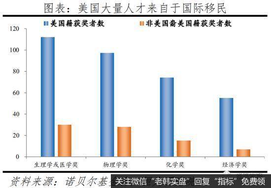 任泽平股市最新相关消息：中国已经进入都市圈城市群时代11