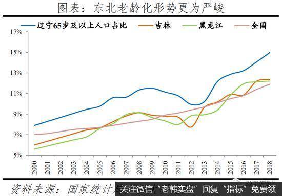 任泽平股市最新相关消息：中国已经进入都市圈城市群时代12