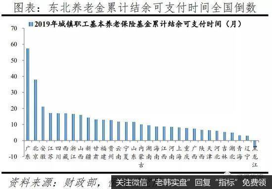 任泽平股市最新相关消息：中国已经进入都市圈城市群时代13