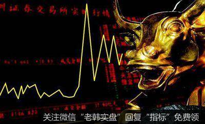 蔡钧毅论市：今日创业板继续“薅羊毛”