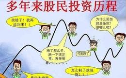 [钱启敏股市分析]机构抱团,遇上周期时窗