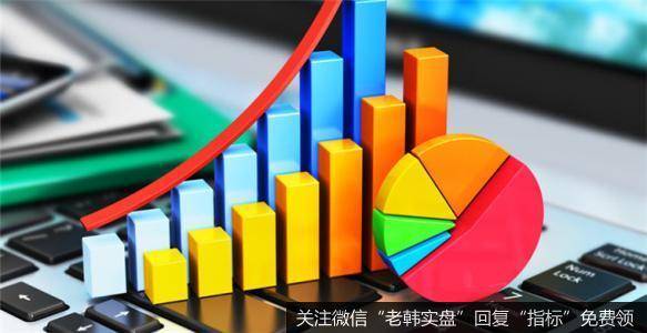 明日早盘还有再次上冲的预期