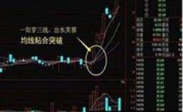 第八思维：炒作风向有变，外资为何突然大幅流入？