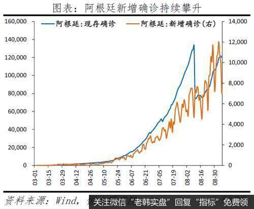 任泽平股市最新相关消息：为何全球经济衰退 中国却出口高增？2