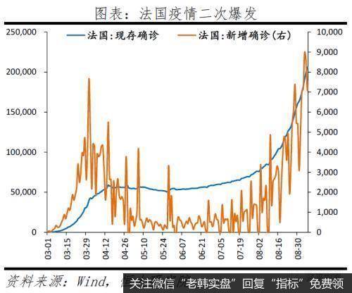 任泽平股市最新相关消息：为何全球经济衰退 中国却出口高增？3