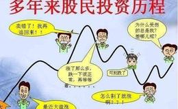 [巴菲特股市分析]巴菲特改变投资策略？伯克希尔5.7亿美元参与热门云计算公司Snowflake IPO