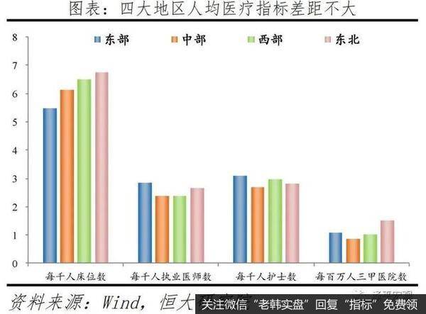 任泽平股市最新相关消息：中国新基建研究报告4