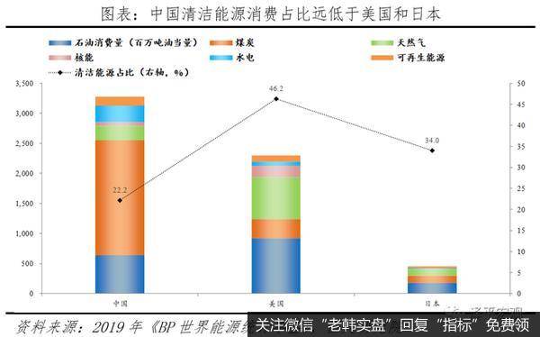 任泽平股市最新相关消息：中国新基建研究报告5