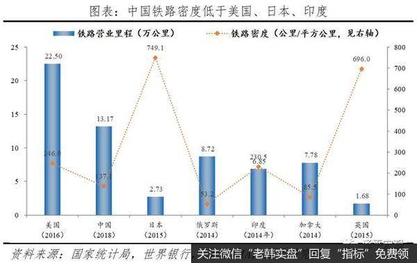 任泽平股市最新相关消息：中国新基建研究报告6