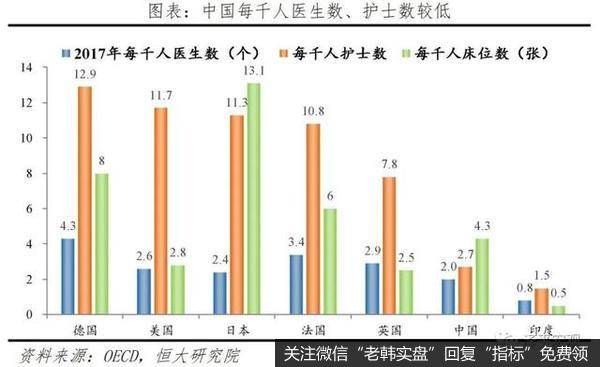 任泽平股市最新相关消息：中国新基建研究报告8