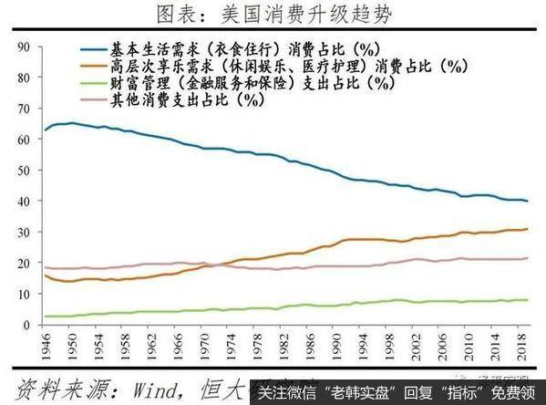 任泽平股市最新相关消息：中国新基建研究报告12