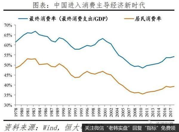 任泽平股市最新相关消息：中国新基建研究报告13