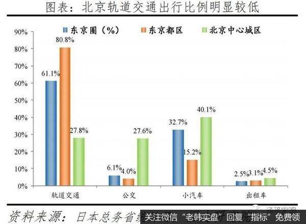 任泽平股市最新相关消息：中国新基建研究报告20