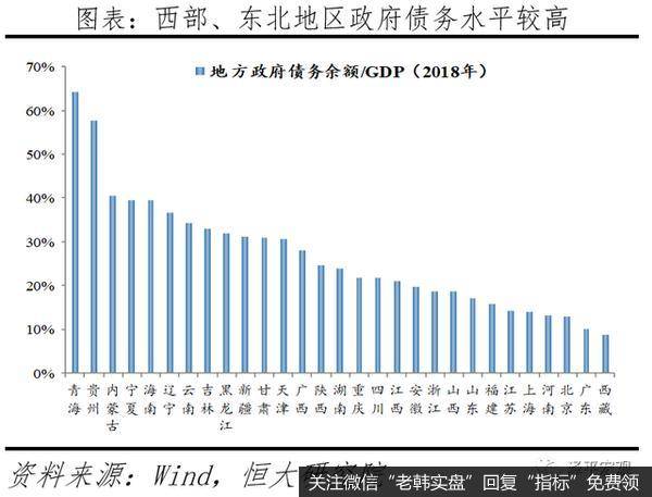 任泽平股市最新相关消息：中国新基建研究报告22