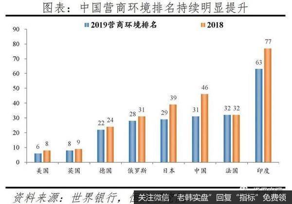 任泽平股市最新相关消息：中国新基建研究报告24