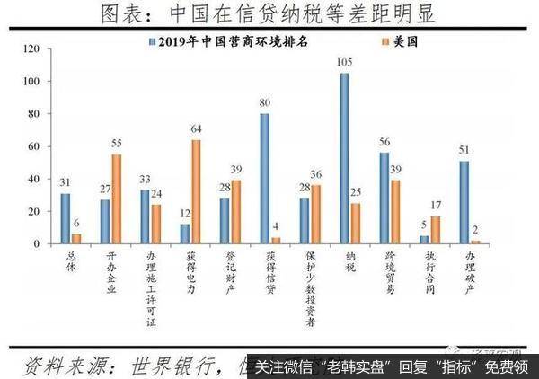 任泽平股市最新相关消息：中国新基建研究报告25