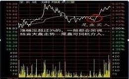 [股市刀锋股市分析]机构偏好的核心资产股，有望重新凝聚人气 