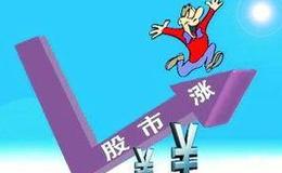 边风炜：三大指数破位的格局已经发生