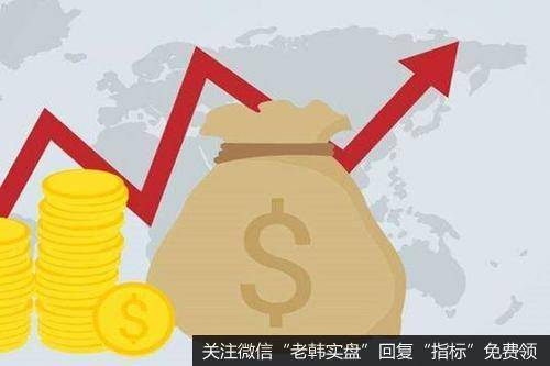 <a href='/qushixian/'>趋势线</a>止盈法