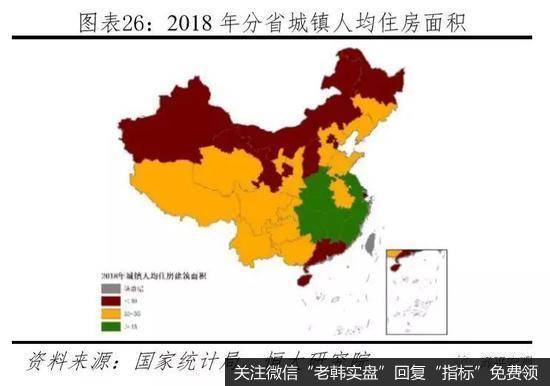 任泽平股市最新相关消息：中国有多少房子？哪些地方短缺、哪些地方过剩？13