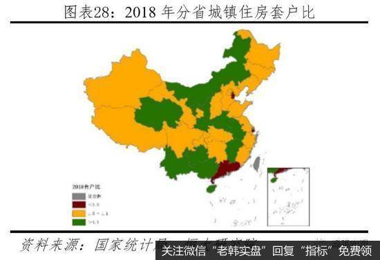 任泽平股市最新相关消息：中国有多少房子？哪些地方短缺、哪些地方过剩？14