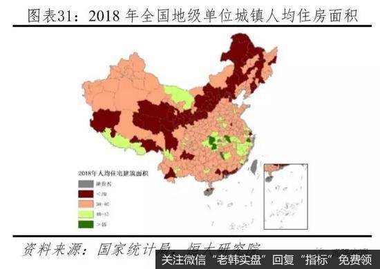 任泽平股市最新相关消息：中国有多少房子？哪些地方短缺、哪些地方过剩？15