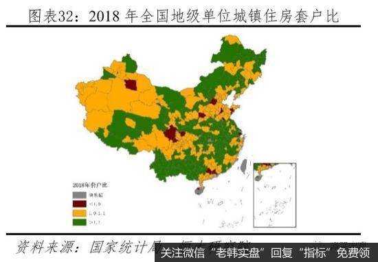 任泽平股市最新相关消息：中国有多少房子？哪些地方短缺、哪些地方过剩？16