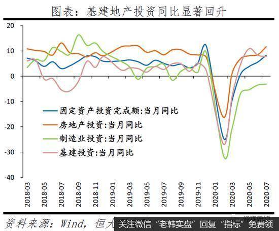 任泽平股市最新相关消息：拿掉猪以后不再通胀12