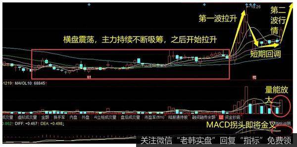 刚刚，一纸重磅利空突袭A股，明日或将大变盘 李大霄：今夜无眠