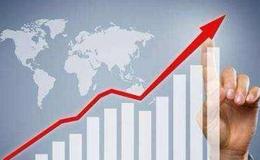 分时图获利形态