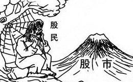 [金鼎股市分析]创业板王者归来！尚需继续努力！！！ 